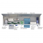 /armoire-pharmacie-professionnelle/armoires-murales-multifonctions-pour-produits-jetables-p-4000527.1-600x600.jpg