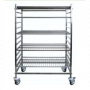 Rayonnages en inox mobiles de 60 cm de profondeur sans étagère