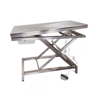 Table de consultation 
